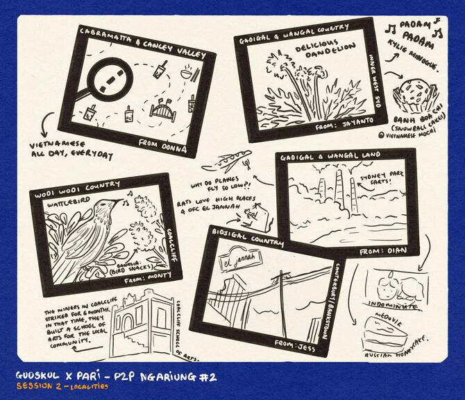 Session 1 - Localities